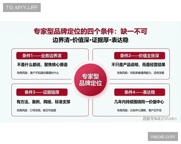 库杜斯与恩昆库：全能攻击手的定位差异与能力边界解析