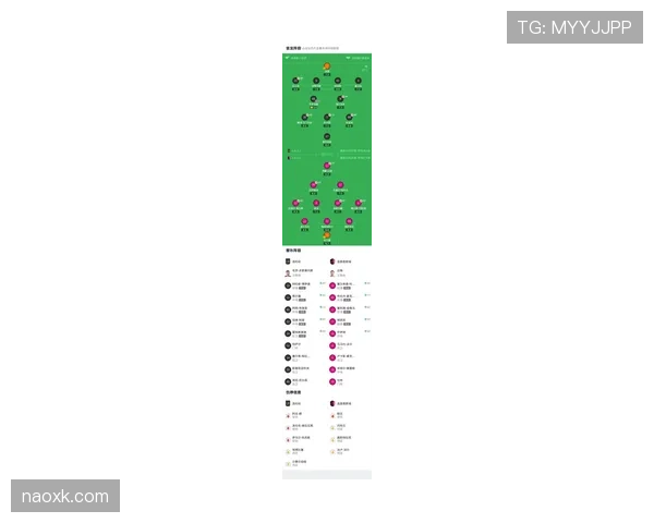 洛杉矶足球俱乐部近期比赛展现出进攻火力，新阵容磨合效果初见端倪