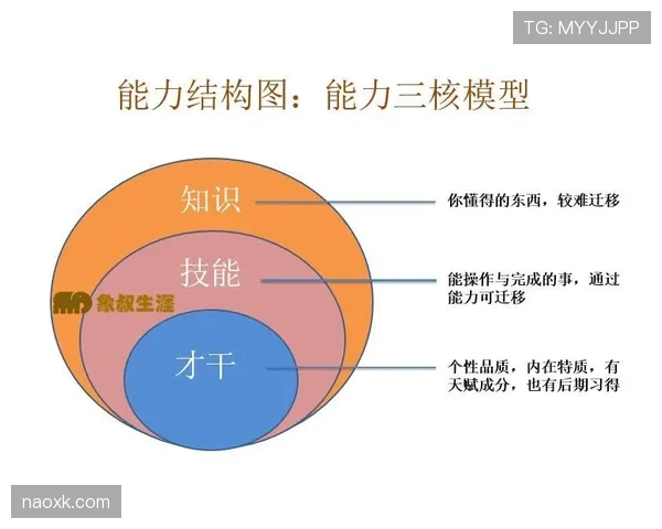 足球规则解释：核心判罚原则及常见误区详解