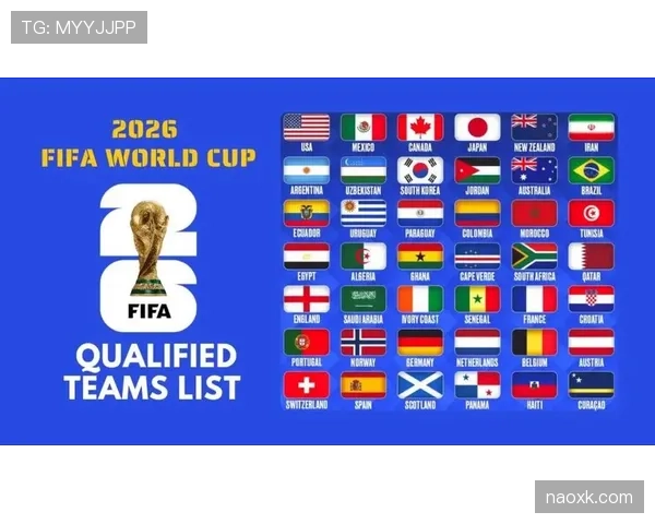 2026世界杯48队12个小组赛制如何安排