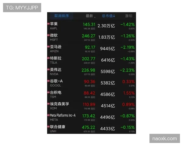 2026世界杯东道主美国能否借主场优势创造历史最佳战绩