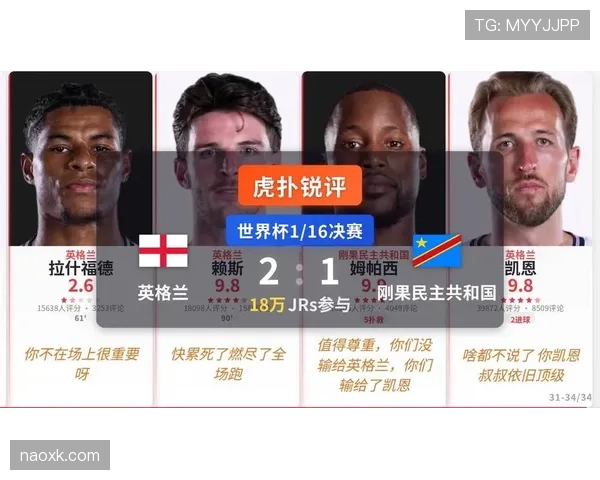 英格兰2-1击败刚果民主共和国：晋级2026世界杯16强